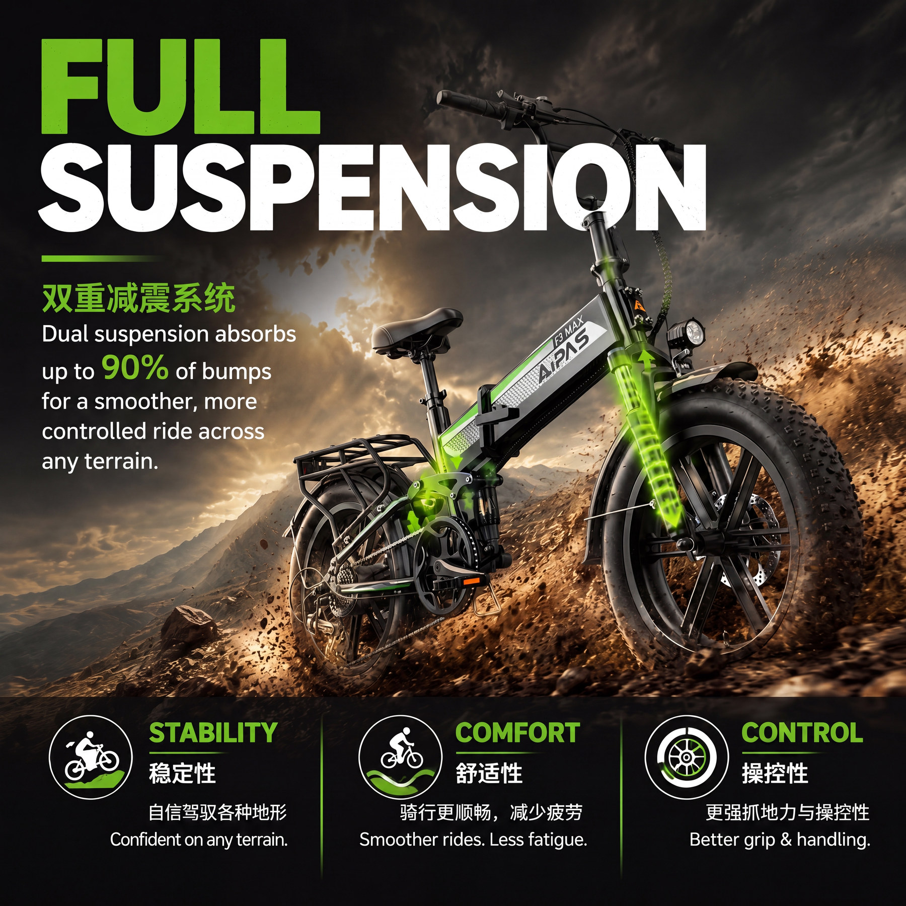 海外电商 A+ 详情页 01